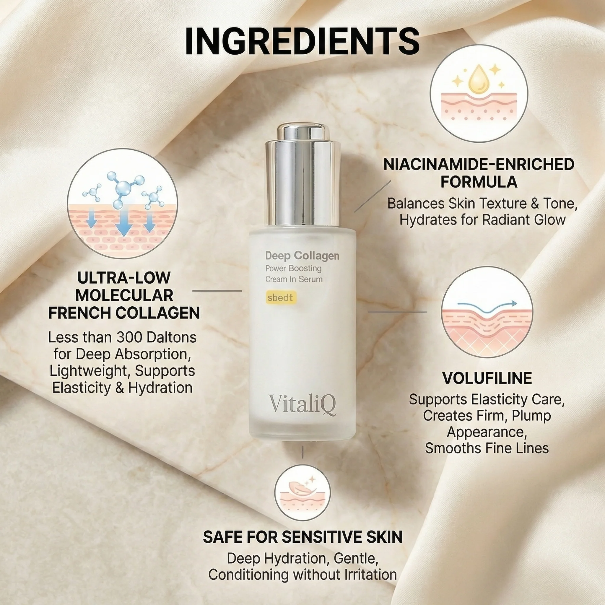 Korean Deep Collagen X Volufiline Serum - Image 3