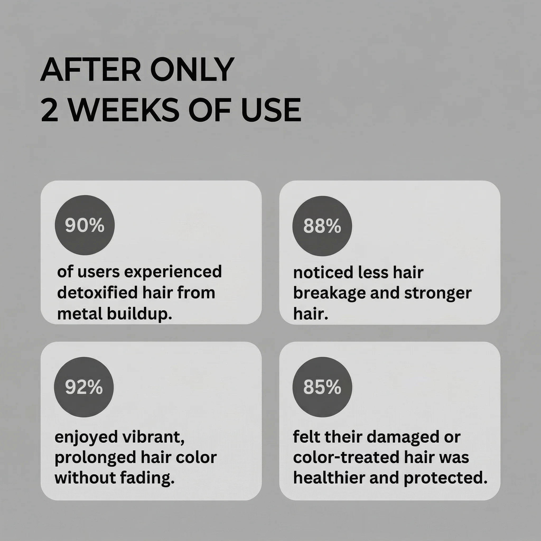 Metal Detox Shampoo - Image 2